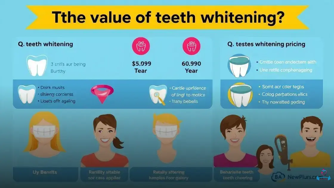 qual o valor do clareamento dental